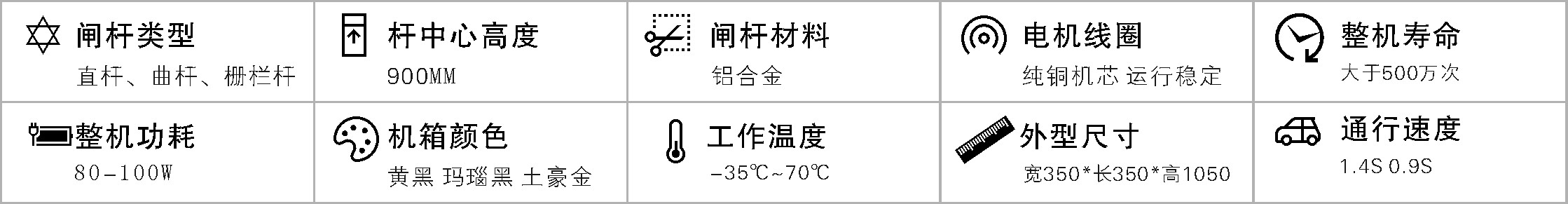 高速閘機(jī)參數(shù)